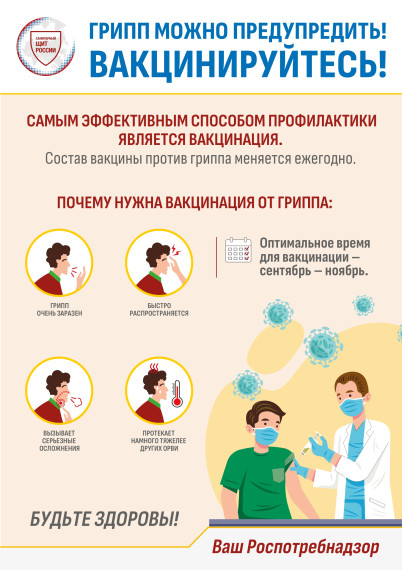 Дополнительные меры личной и общественной профилактики гриппа и ОРВИ.